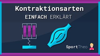 Muskelkontraktionsarten einfach erklärt I Sporttheode [upl. by Guevara]