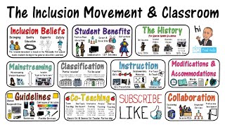 The Inclusion Classroom An Inclusive Education Movement [upl. by Kyle]