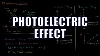 Quantum Chemistry 12  Photoelectric Effect [upl. by Atiuqihc]