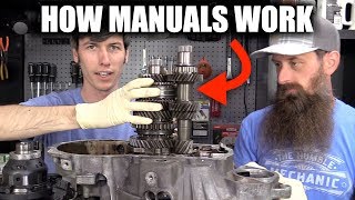 How Manual Transmissions Work  A Simple Explanation [upl. by Emmi]