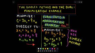 ❖ The Simplex Method and the Dual  A Minimization Example ❖ [upl. by Cade]