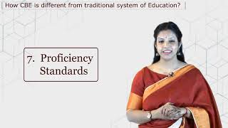 Part  2 Competency Based Education  NCERT  DIKSHA  Module  1 [upl. by Enehs]