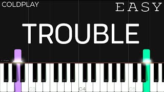 Coldplay  Trouble  EASY Piano Tutorial [upl. by Ardehs]