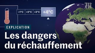 Comment le réchauffement climatique va bouleverser l’humanité ft Le Réveilleur [upl. by Sanoj60]