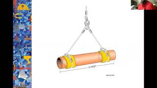 IMT 060 Module 6 Basic Rigging [upl. by Ailedo]