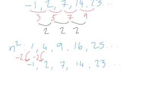 Nth term quadratic sequences [upl. by Ekez]