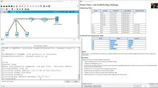 451 Packet Tracer  InterVLAN Routing Challenge [upl. by Ylirama755]