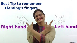 Mastering Flemings Left amp Right Hand Rule Simple Tips  PiSquare Academy [upl. by Babara]