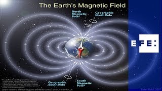 ¿Se encamina la Tierra a una inversión de Polos Magnéticos [upl. by Cathee470]