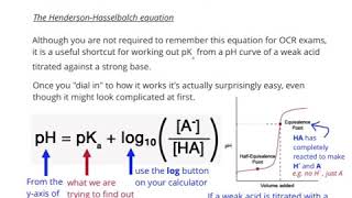 pKa from pH curves  the halfequivalence method [upl. by Longo]