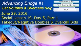 BridgeHands Bridge Bidding Lesson  Takeout Doubles amp Overcalls [upl. by Jordon772]