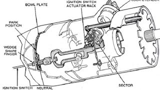 Complete Workshop Service Repair Manual [upl. by Sylvia]