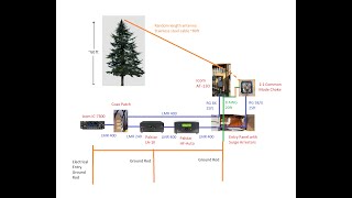 80M Icom AT130 vs Palstar HFAuto tuner comparison [upl. by Yendis]