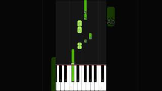 Ed Sheeran  Shape of You Piano Tutorial [upl. by Mattox263]