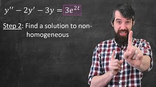 Undetermined Coefficients Solving nonhomogeneous ODEs [upl. by Minta425]