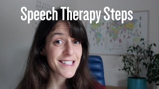 The 6 Stages of Speech Therapy [upl. by Tnias967]