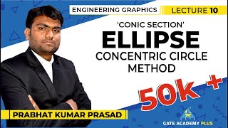 Engineering Graphics  Ellipse  Concentric Circle Method Lecture 10 [upl. by Latia]