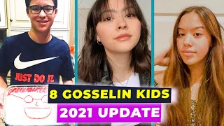 Jon amp Kate Gosselins Children Family Update 2021 College Age amp More [upl. by Guillemette]