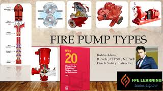 Fire Pump Types [upl. by Stepha514]