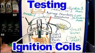 How to Test Ignition Coils [upl. by Attenyw]