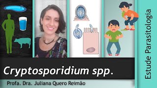 Aula sobre Cryptosporidium e Criptosporidiose [upl. by Leuname]