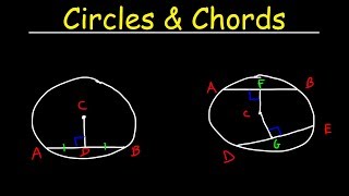 Circles  Chords Radius amp Diameter  Basic Introduction  Geometry [upl. by Casilda956]