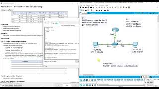 Packet Tracer 448  Troubleshoot InterVLAN Routing [upl. by Melitta]