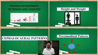 Cephalocaudal and Proximodistal Patterns of Development [upl. by Rosene]