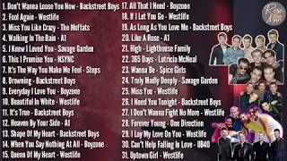 Group Boybands  Greatest Hits  NonStop Playlist [upl. by Ecidna]