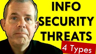 Four Types of Threats in Information Security [upl. by Cerracchio989]