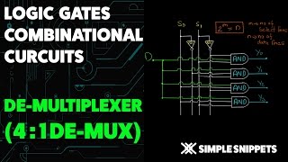 1  4 Demultiplexer Combinational Logic Circuit  Boolean Algebra amp Logic Gates [upl. by Aldas]