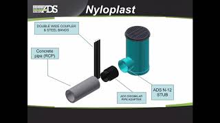 Connecting RCP to a Nyloplast Drain Basin [upl. by Neicul]