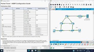 933 Packet Tracer  HSRP Configuration Guide [upl. by Nimzzaj188]