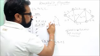 Kruskals Algorithm  Minimum Spanning Tree  Trick  Graph Theory  By  Harendra Sharma [upl. by Selij]