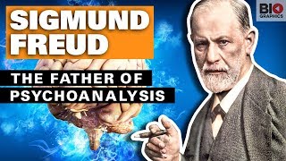 Sigmund Freud The Father of Psychoanalysis [upl. by Notxarb]