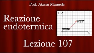 quotReazione Endotermicaquot L107  Chimica generale  ProfAtzeni ISCRIVITI [upl. by Suivatna]