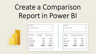 Create a Comparison Report in Power BI [upl. by Houser]