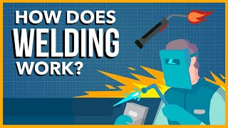 How Does Welding Work [upl. by Gosney481]