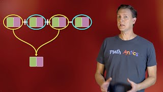 Algebra Basics Simplifying Polynomials  Math Antics [upl. by Ansela]