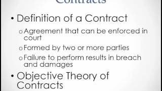 Business Law Introduction to Contracts [upl. by Ahsaten]