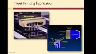 DNA Microarray Fabrication [upl. by Peyton274]