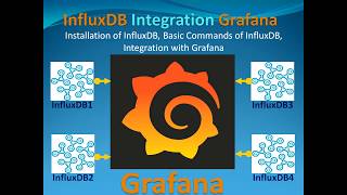 InfluxDB Tutorial  Installation of InfluxDB amp Basic Database related commands  Part1 [upl. by Cartan]