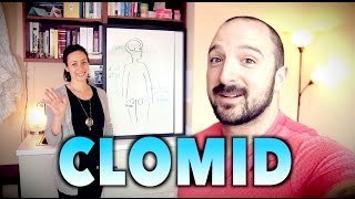 CLOMID amp How It Works feat Dr Erica Zelfand  Testosterone Replacement Therapy [upl. by Geddes117]