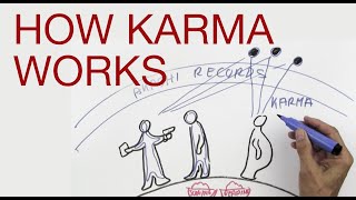 HOW KARMA WORKS explained by Hans Wilhelm [upl. by Abbot314]