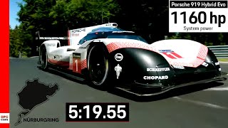 Fastest Lap Record At Nurburgring By Porsche 919 Hybrid Evo Explained [upl. by Zasuwa]