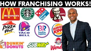 How Franchising Works  Mcdonalds Franchise Example [upl. by Dhu]