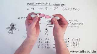 Molekülorbitaltheorie Teil 3  pi und sigmaBindungen [upl. by Rafaelia]