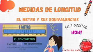 Medidas de longitud [upl. by Ramos415]