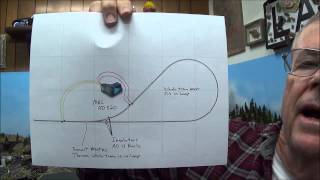 How To do a DCC Reverse Loop [upl. by Nihcas]