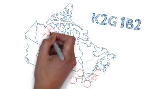 Understanding postal codes [upl. by Hoxie972]